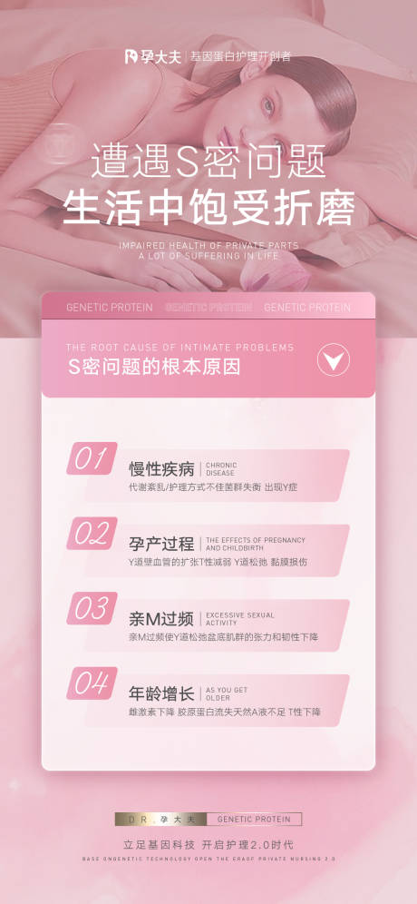 源文件下载【享设计】搜索编号：22220015352435675【女性健康知识(TIF用PS打开)】