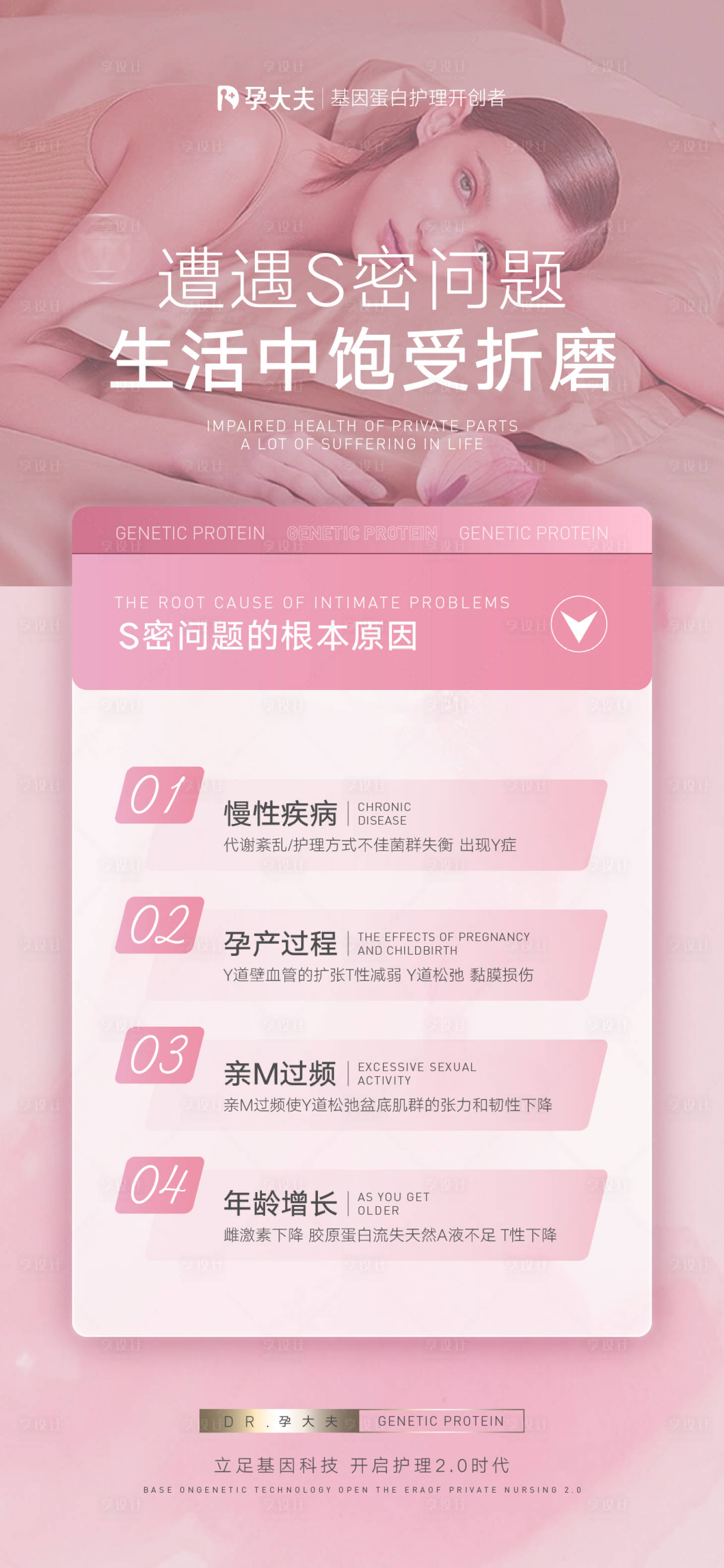 源文件下载【享设计】搜索编号：22220015352435675【女性健康知识(TIF用PS打开)】