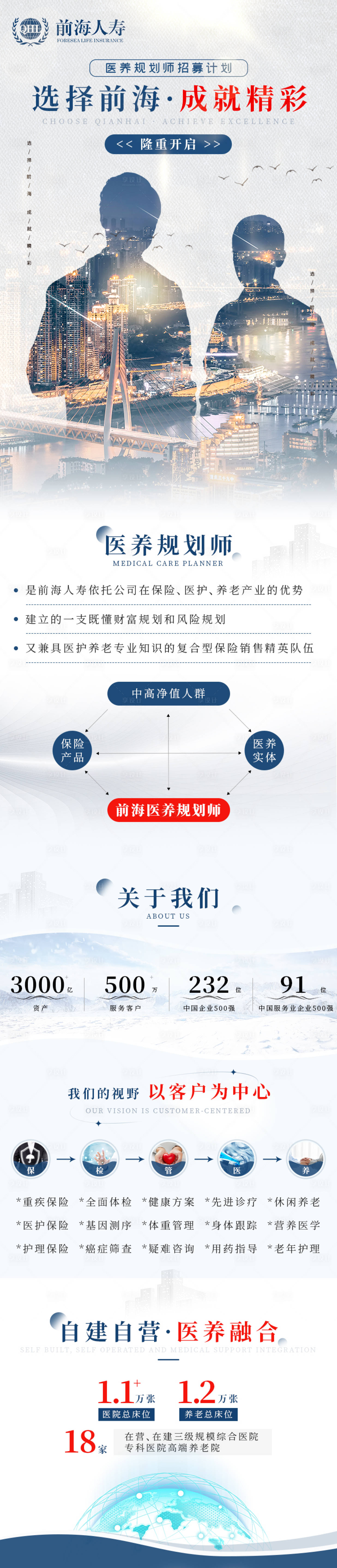 源文件下载【享设计】搜索编号：62950015707759013【保险商务长图】