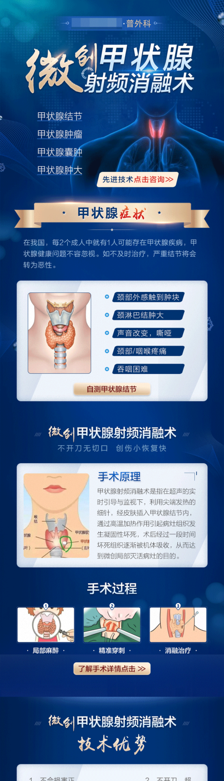 源文件下载【医疗外科甲状腺手术专题】编号：58740015563663989