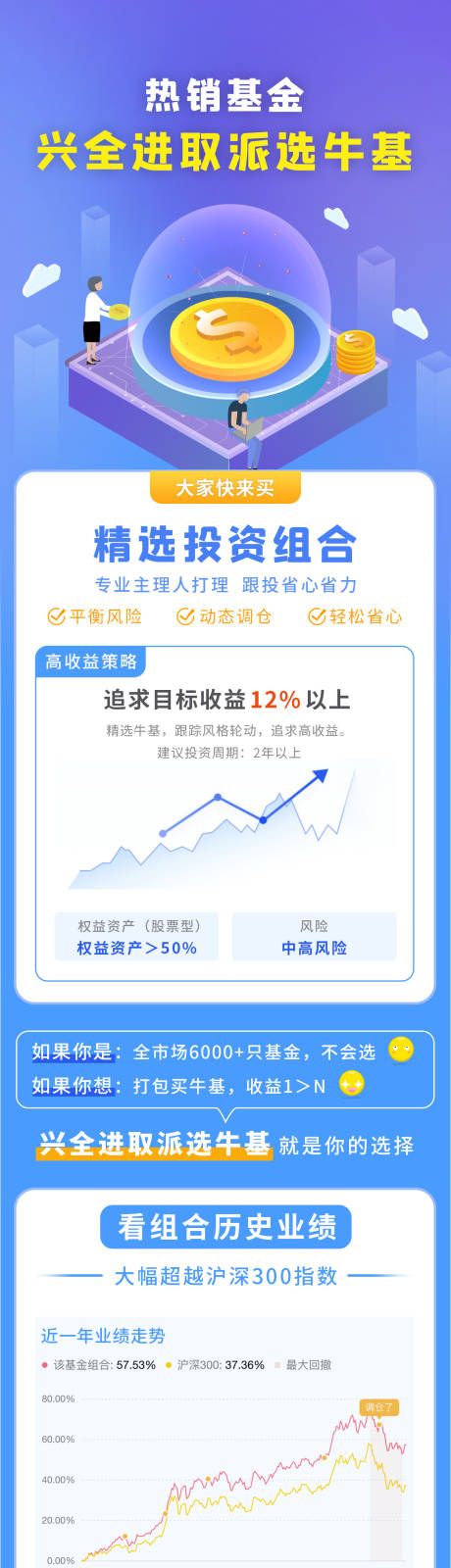 源文件下载【蓝色金融基金长图海报H5】编号：20230331105929020