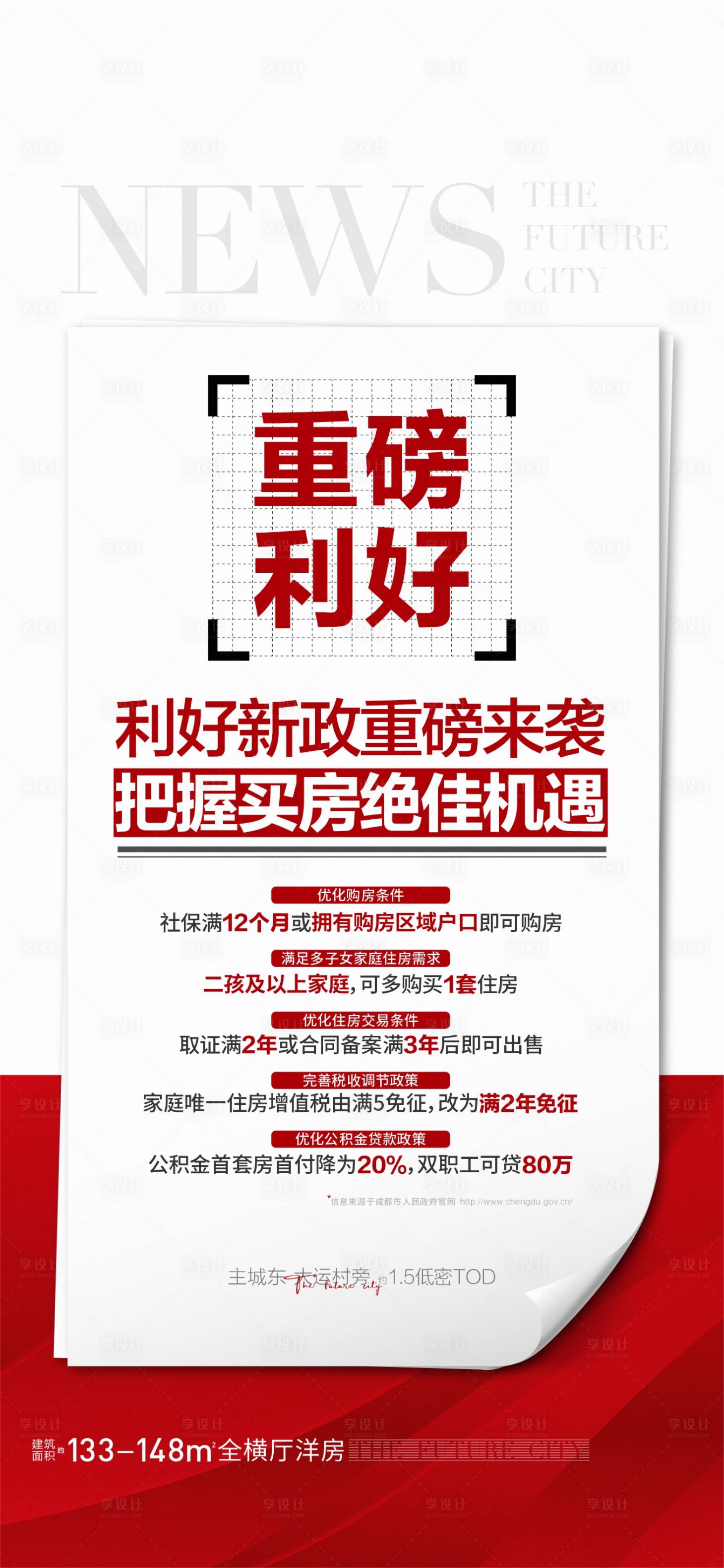 源文件下载【地产政策信息海报】编号：55630015562971091