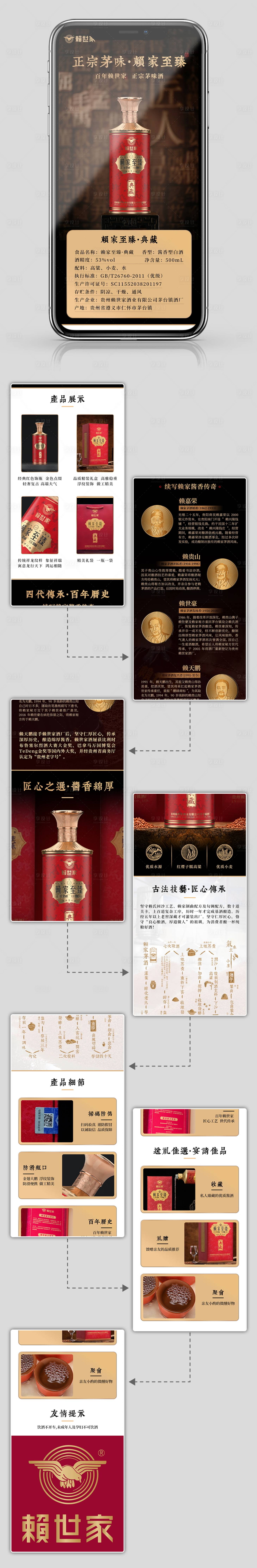 源文件下載【享設計】搜索編號：81160015406564366【白酒詳情頁】