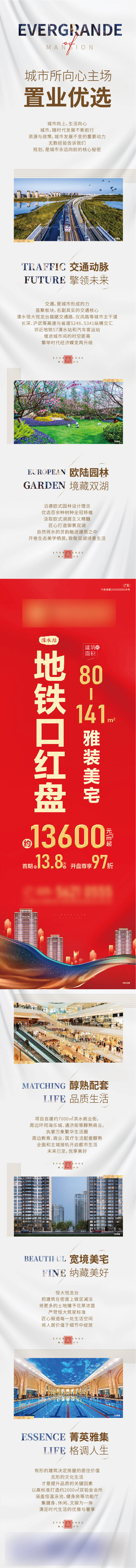 源文件下载【地产价值点长图】编号：91050015072171773