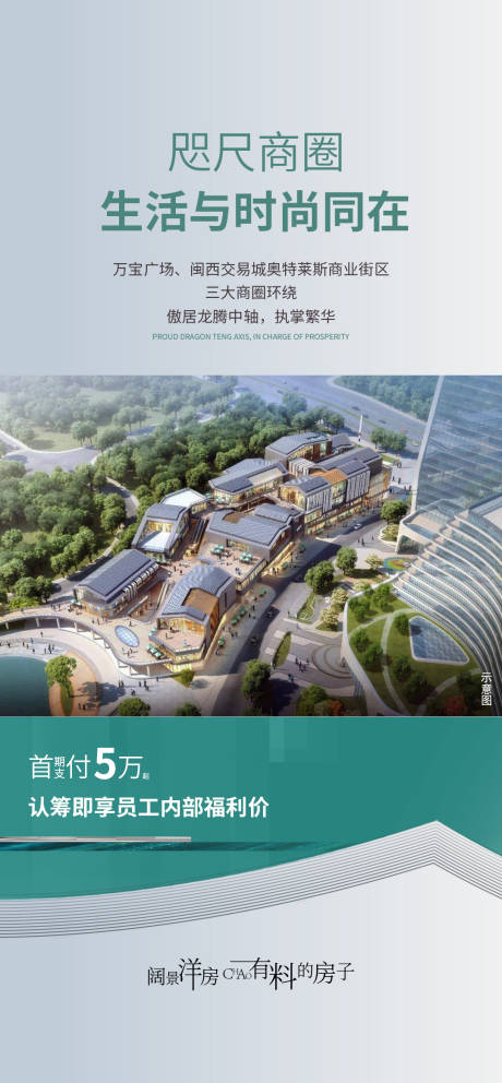 源文件下载【地产商圈配套卖点单图】编号：91180015472011521