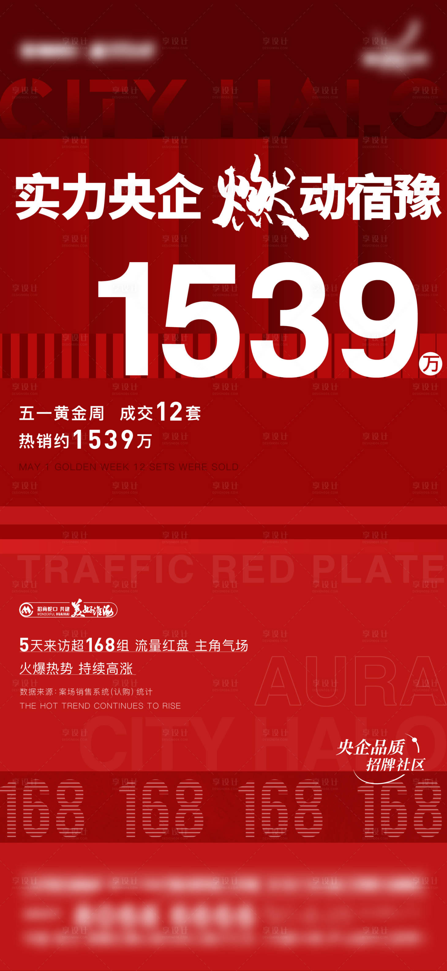 源文件下载【享设计】搜索编号：62610015078379933【数字热销品质海报】