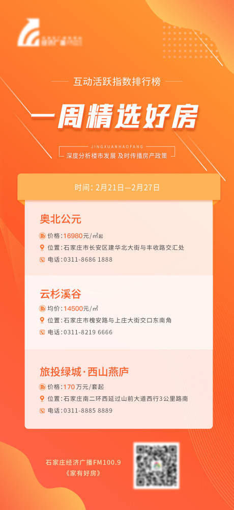 源文件下載【享設計】搜索編號：65500015612405939【熱銷樓盤排行榜海報】