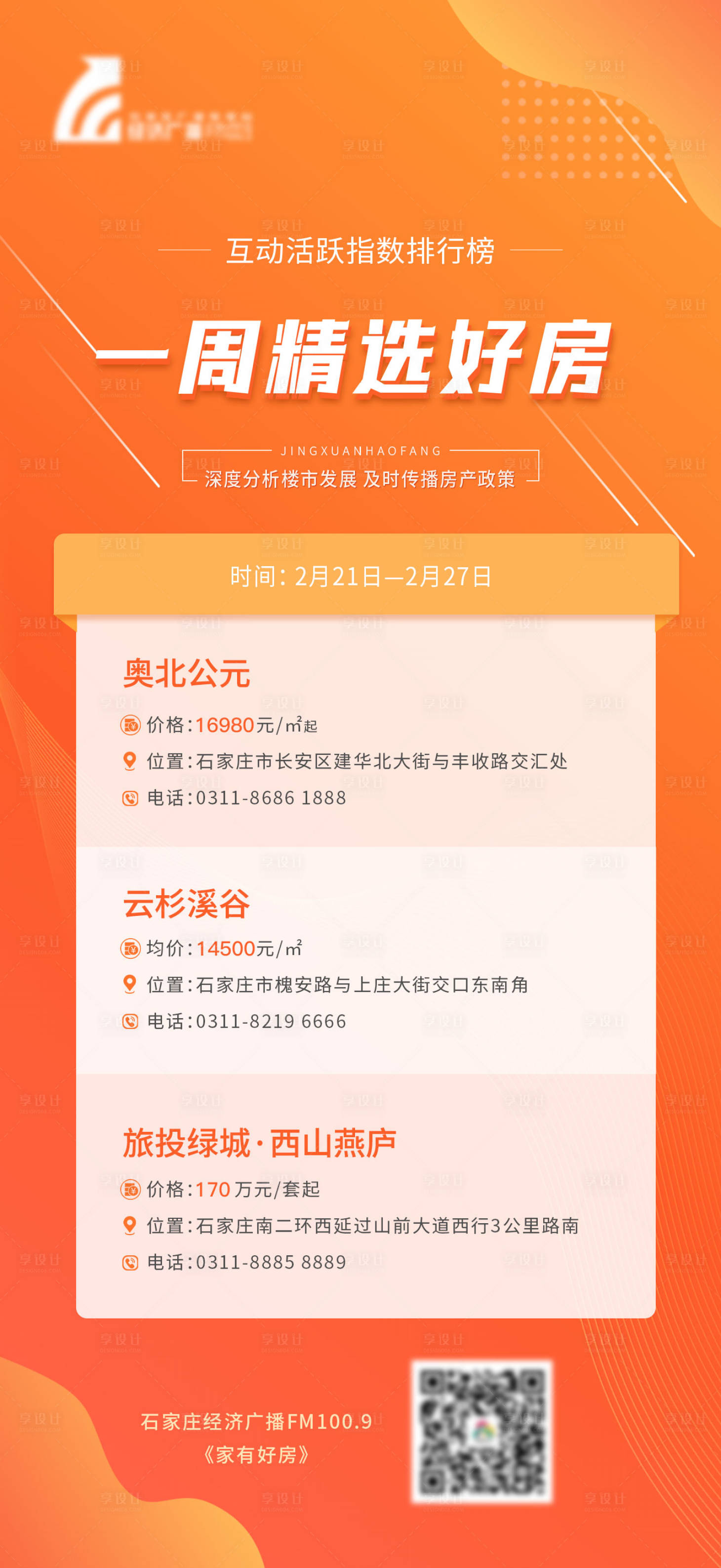 源文件下載【享設計】搜索編號：65500015612405939【熱銷樓盤排行榜海報】