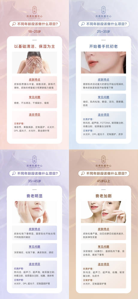 源文件下载【医美不同年龄皮肤项目小知识海报】编号：65710015530357159