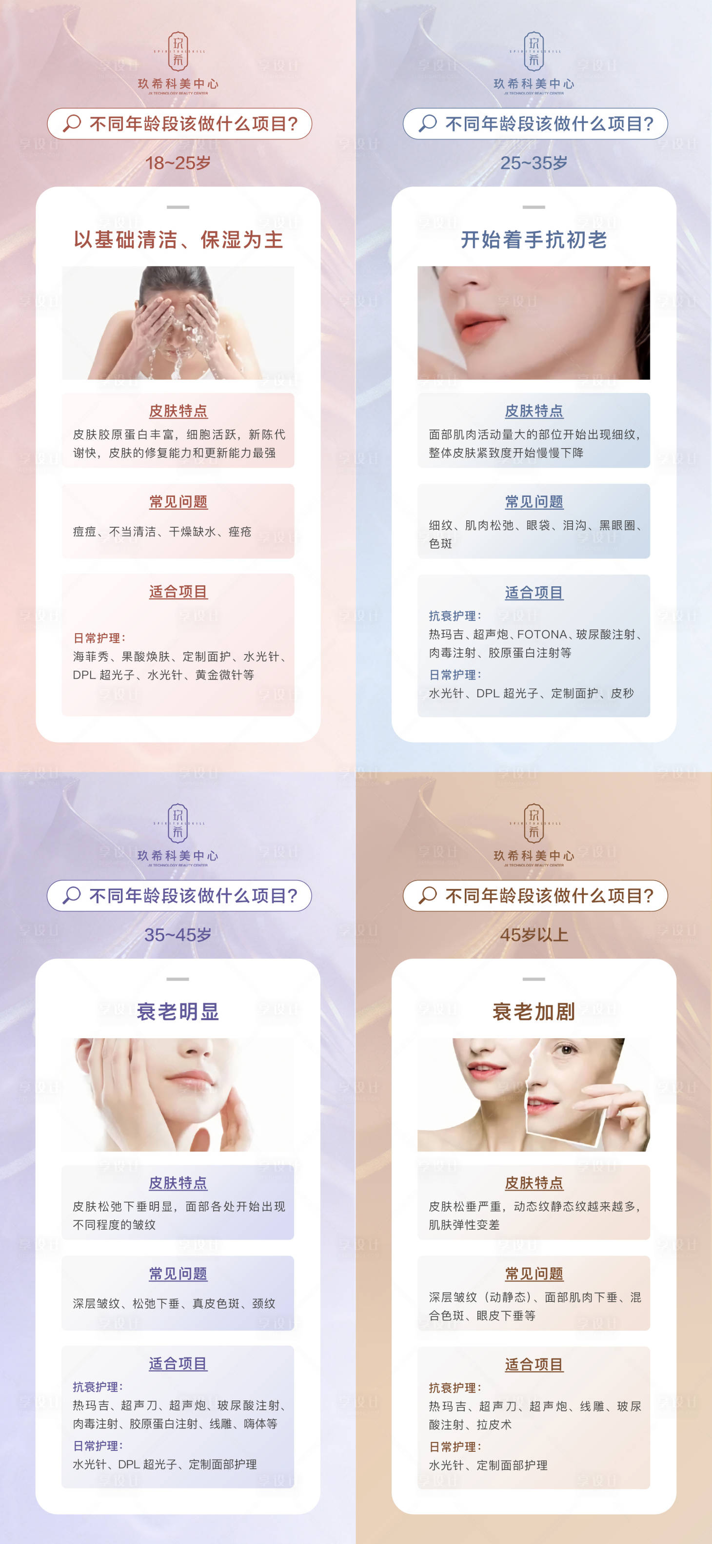 源文件下載【享設計】搜索編號：65710015530357159【醫美不同年齡皮膚項目小知識海報】