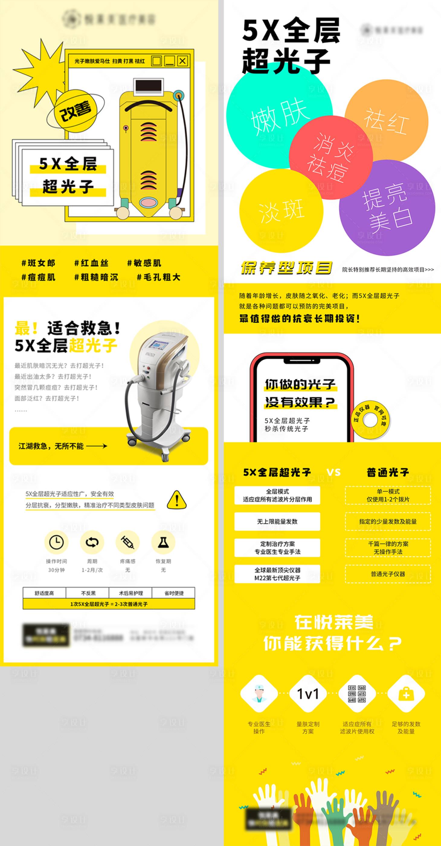 源文件下載【享設計】搜索編號：76330015138965283【醫美超光子科普長圖】