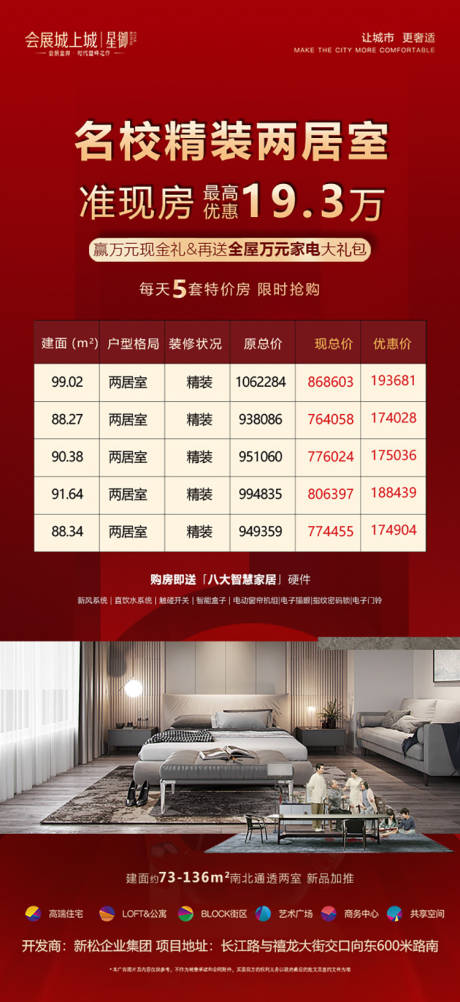源文件下载【地产特价房海报】编号：51480015404956747
