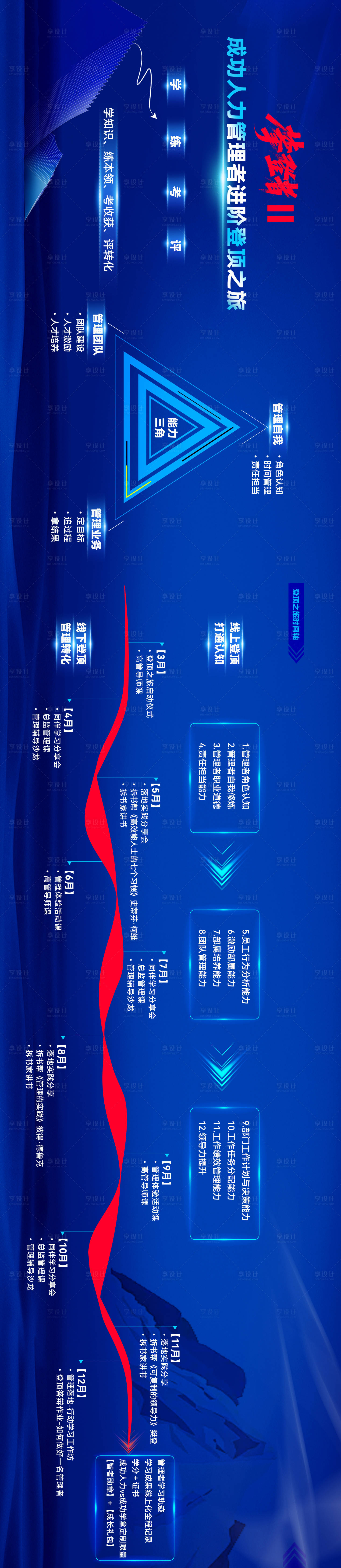 源文件下载【享设计】搜索编号：82150015056853818【商务培训计划规划学习展板主KV】