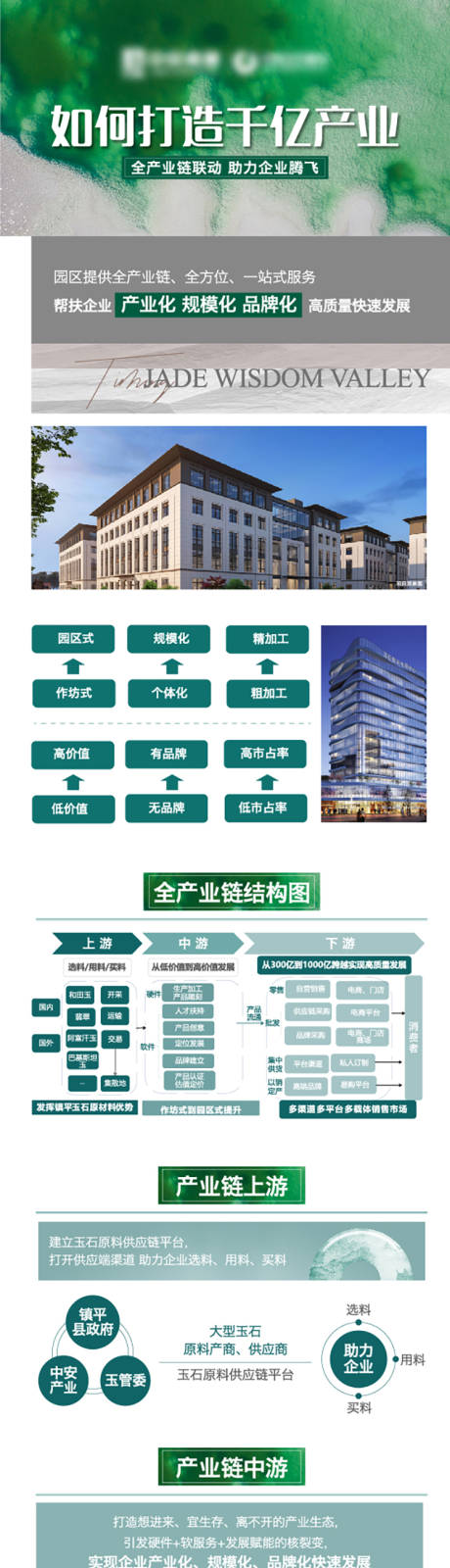 源文件下载【微信卖点卖点长图 】编号：74920015296329213