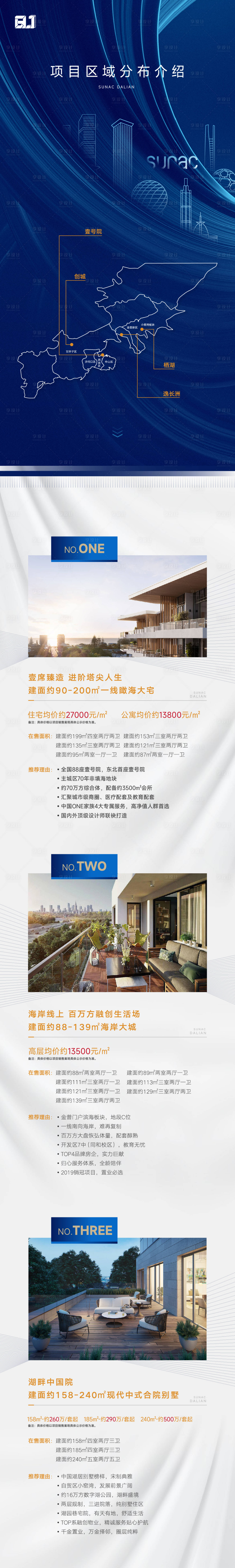 源文件下載【享設(shè)計(jì)】搜索編號(hào)：80070015740201977【地產(chǎn)項(xiàng)目區(qū)域分布長(zhǎng)圖海報(bào)】