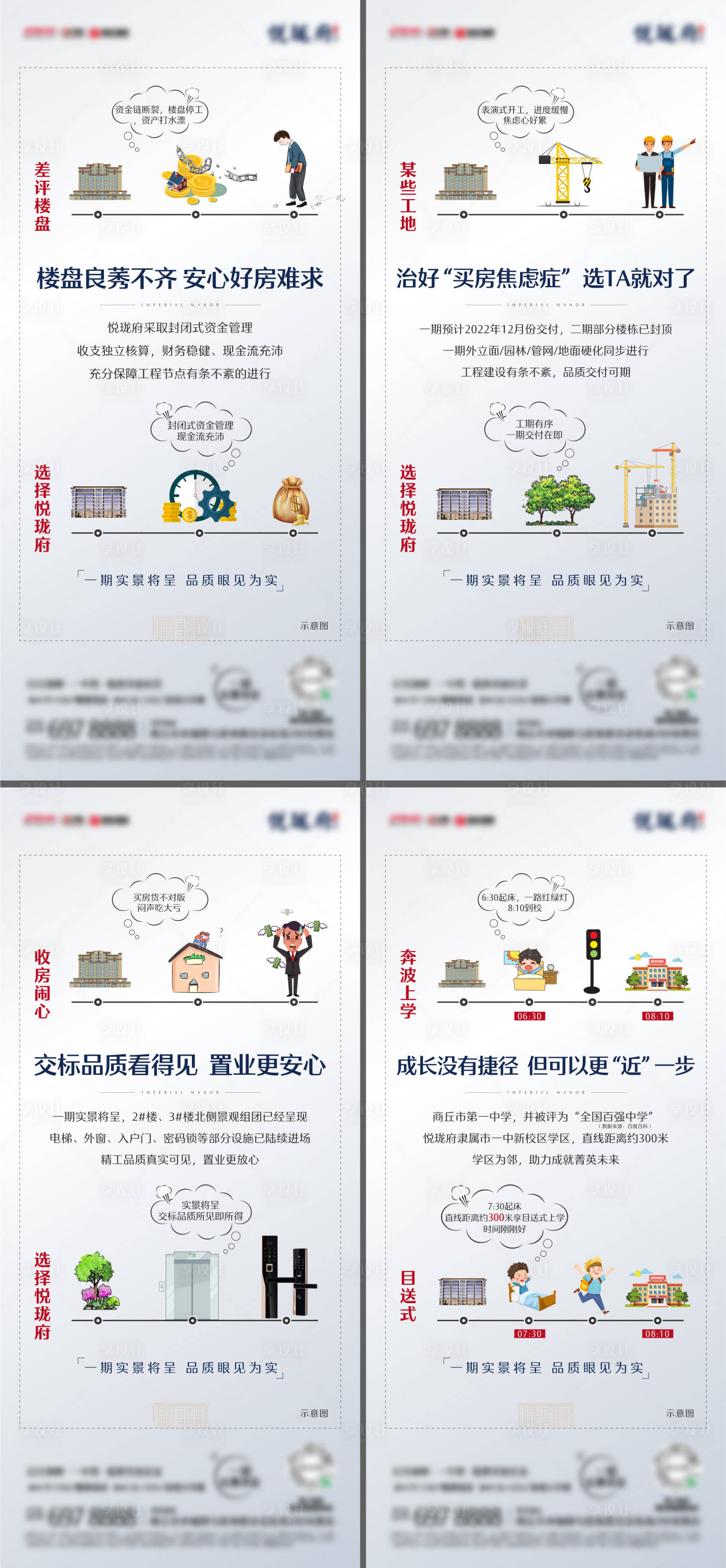 源文件下载【享设计】搜索编号：37020015473322795【地产价值海报】