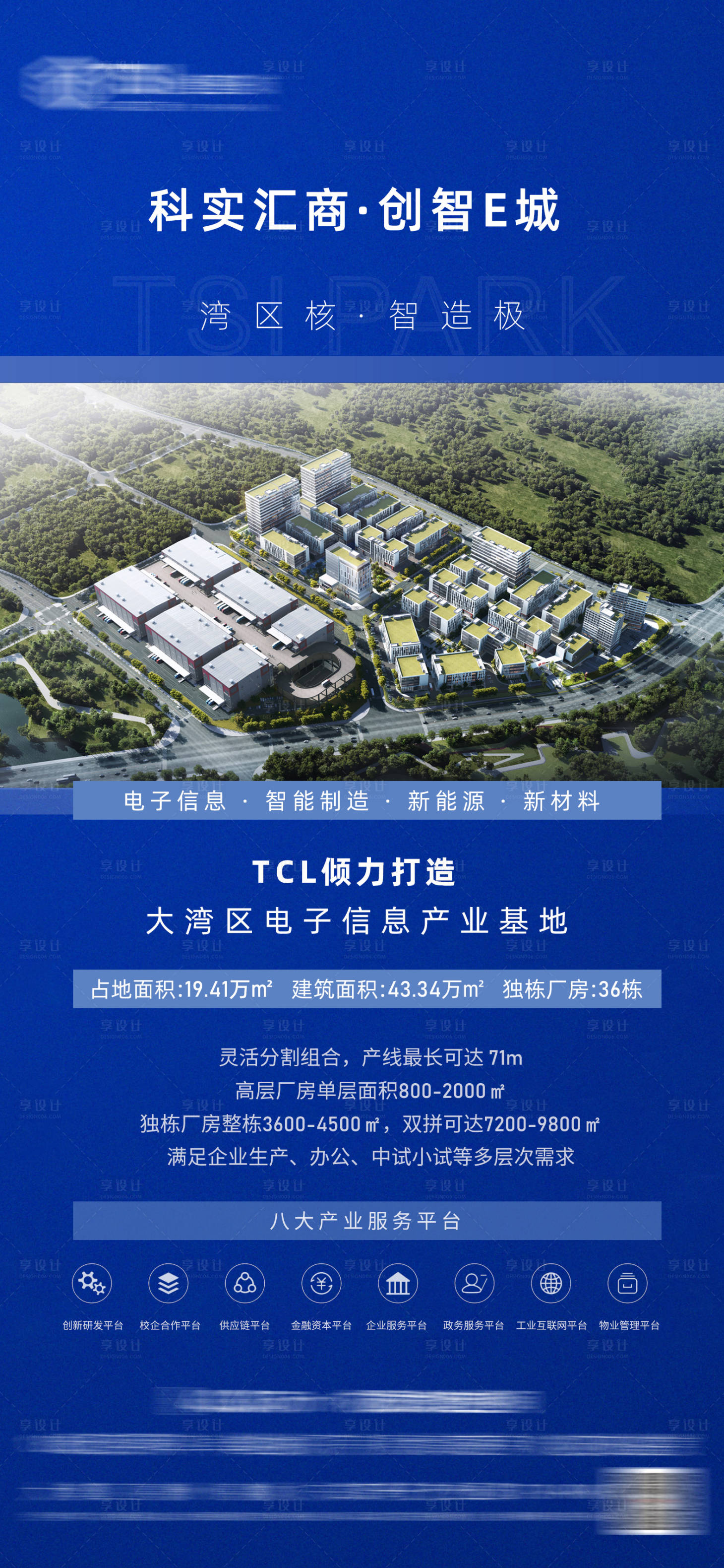 源文件下載【工業園項目介紹海報】編號：15910015055035404