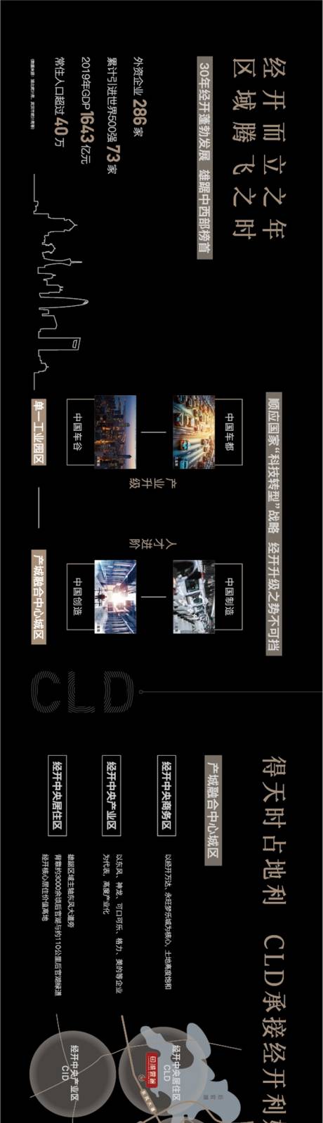 源文件下载【地产质感豪宅灯箱】编号：92200015605813830