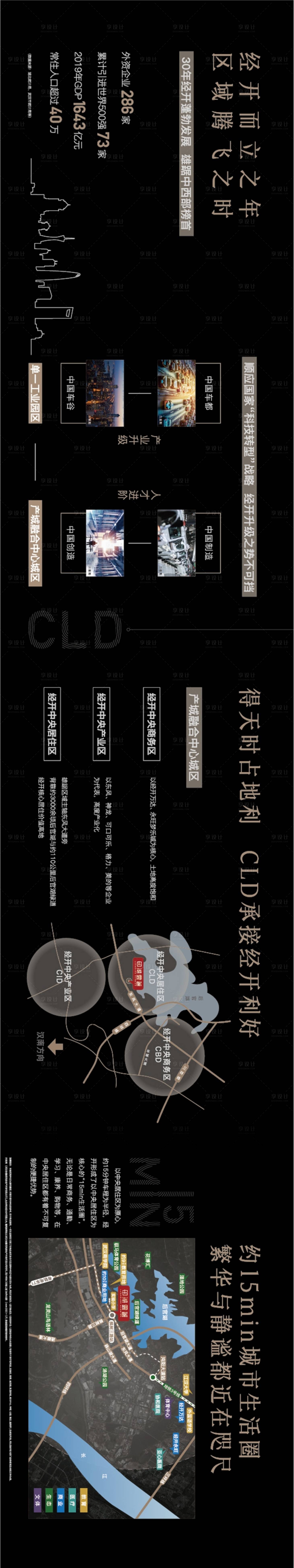 源文件下载【享设计】搜索编号：92200015605813830【地产质感豪宅灯箱】