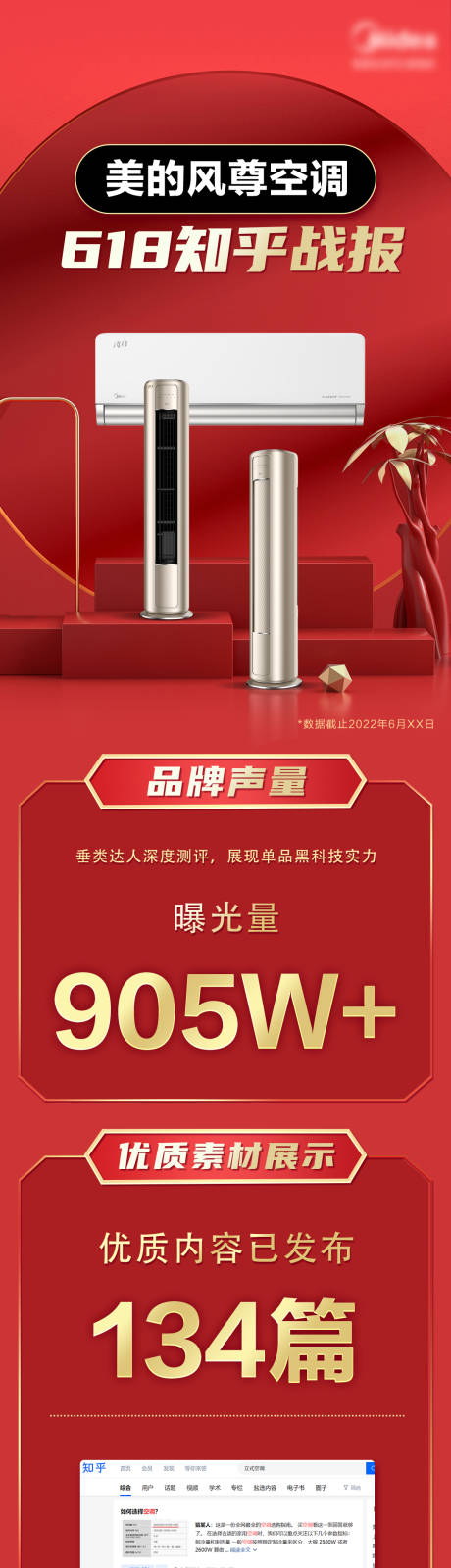 源文件下载【电器促销618战报】编号：73460015131276540
