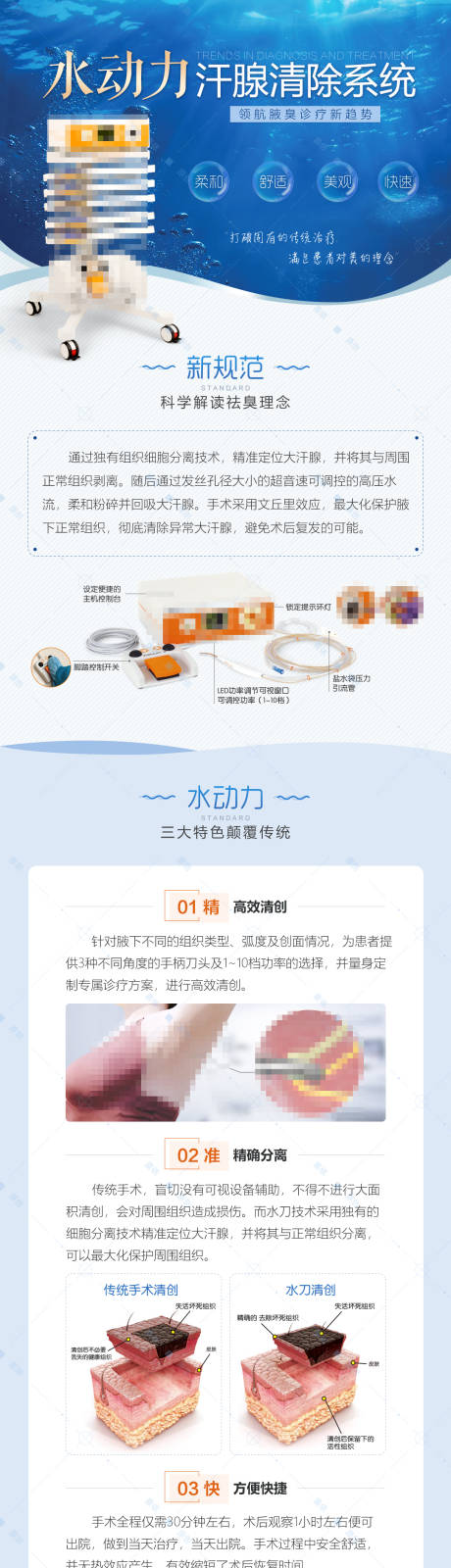 源文件下载【水刀水动力技术详解专题海报】编号：18550004912585364