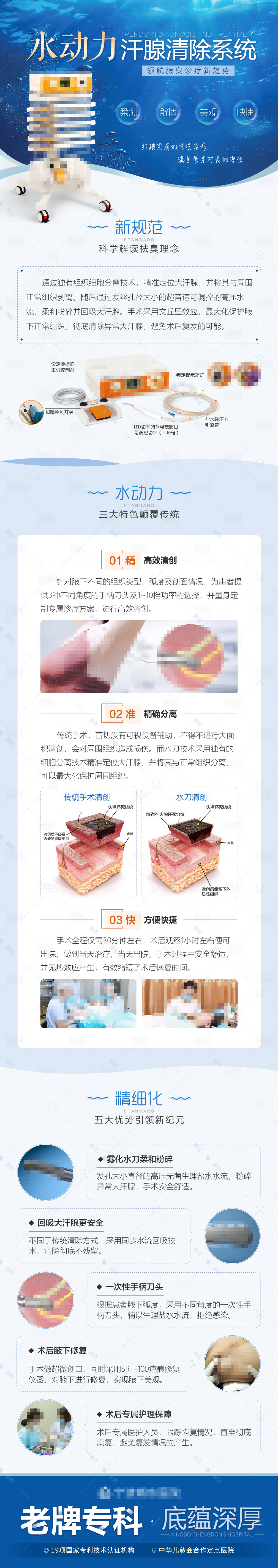 源文件下载【享设计】搜索编号：18550004912585364【水刀水动力技术详解专题海报】