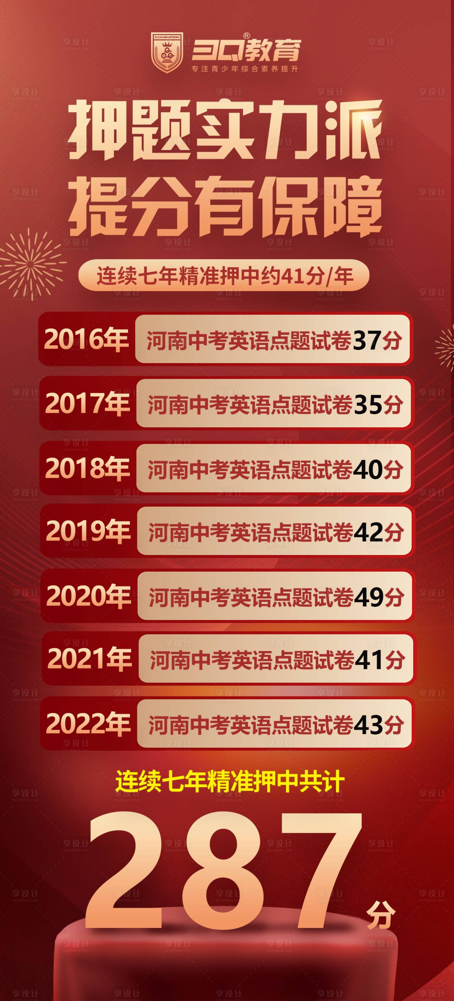 源文件下载【红色大字海报】编号：67990015599802464