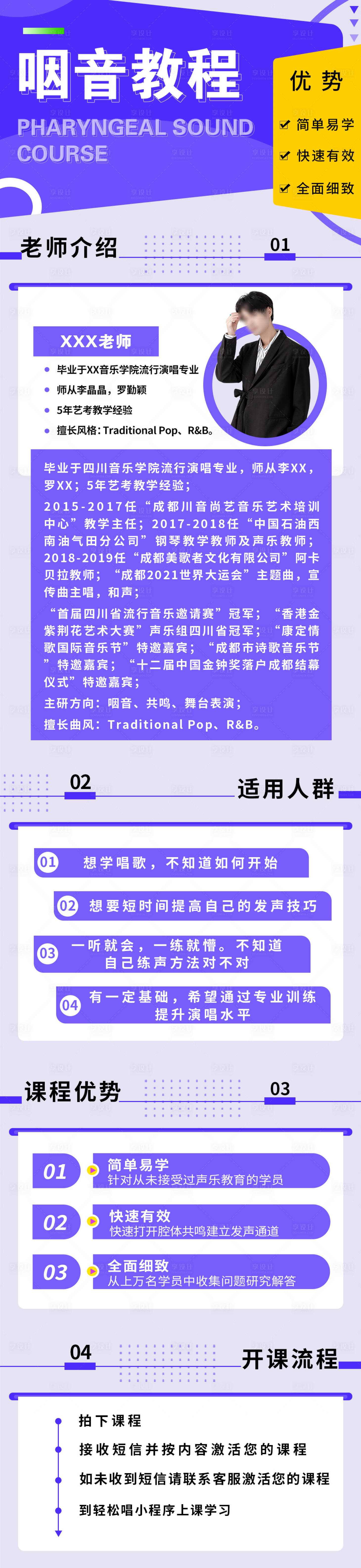 源文件下載【享設計】搜索編號：24290015136776200【咽音課程培訓長圖】