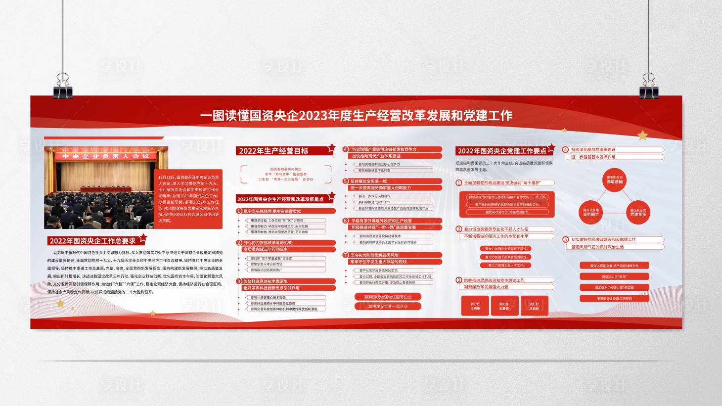 源文件下載【享設(shè)計(jì)】搜索編號(hào)：31760015494171948【國(guó)企黨建紅色展板年度總結(jié)】