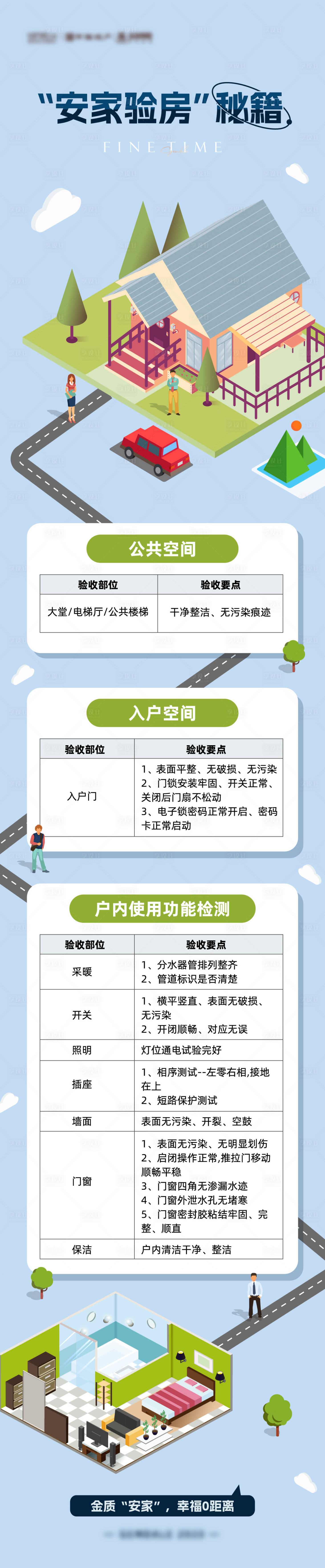 源文件下载【享设计】搜索编号：92760015320372327【地产验房收房长图】