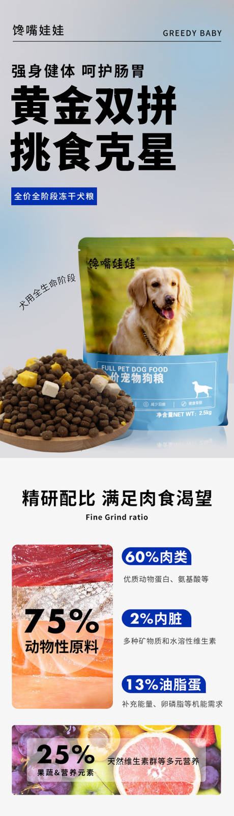 源文件下载【狗粮详情页 】编号：47800015603668467