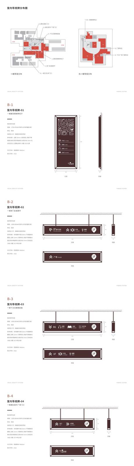 源文件下载【社区商业导视系统】编号：20230315160357609