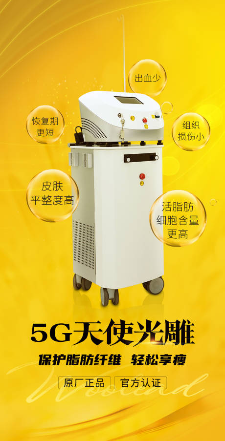 源文件下载【医美吸脂海报展板】编号：52210015654356756
