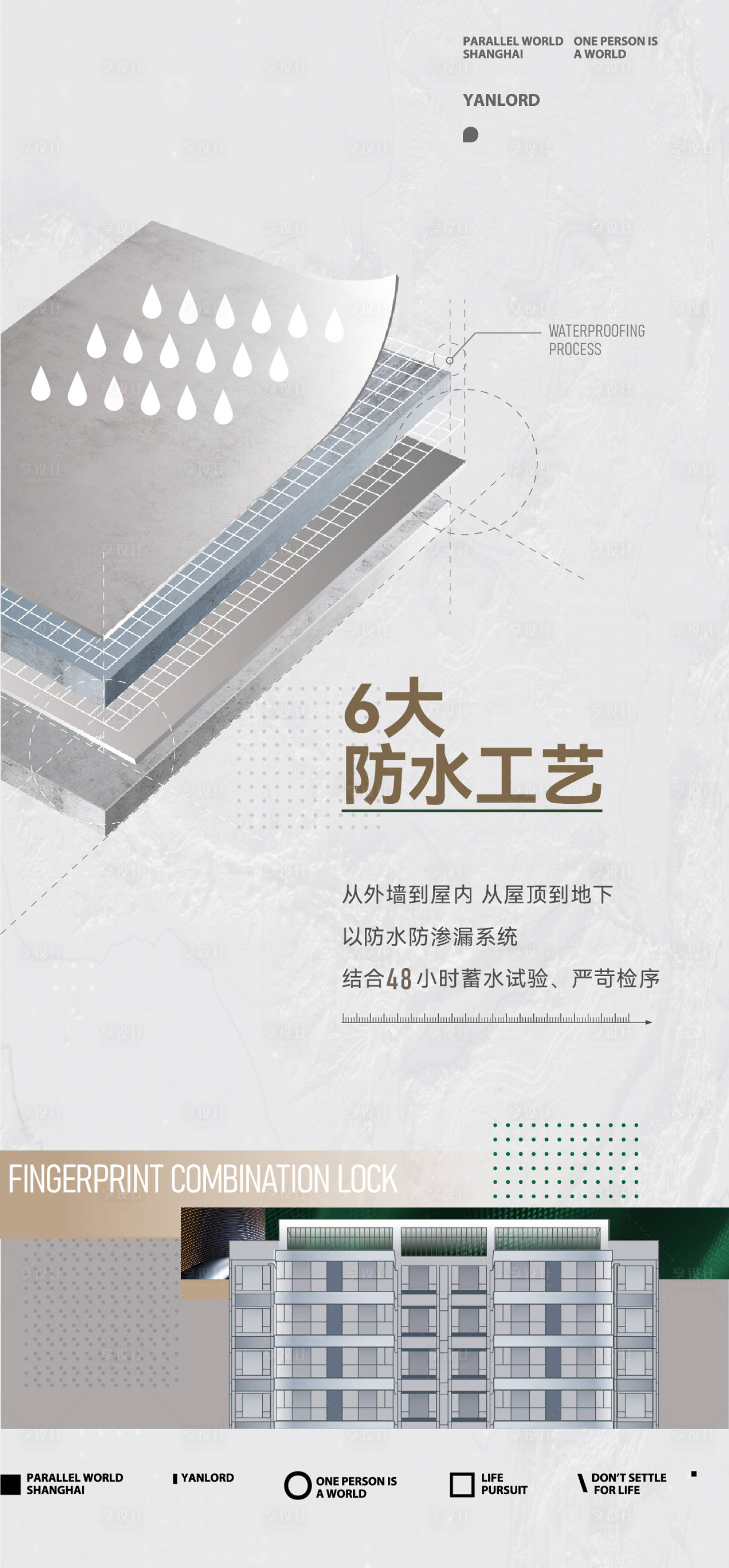 源文件下載【高端地產(chǎn)工法海報(bào)】編號(hào)：13750015434242057