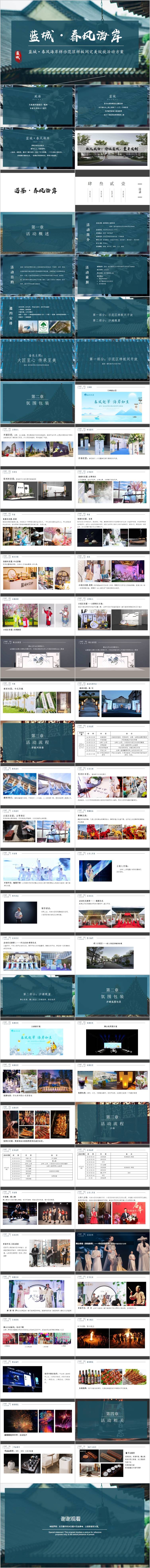 源文件下载【地产样板间及示范区开放活动方案PPT】编号：19020015278331841
