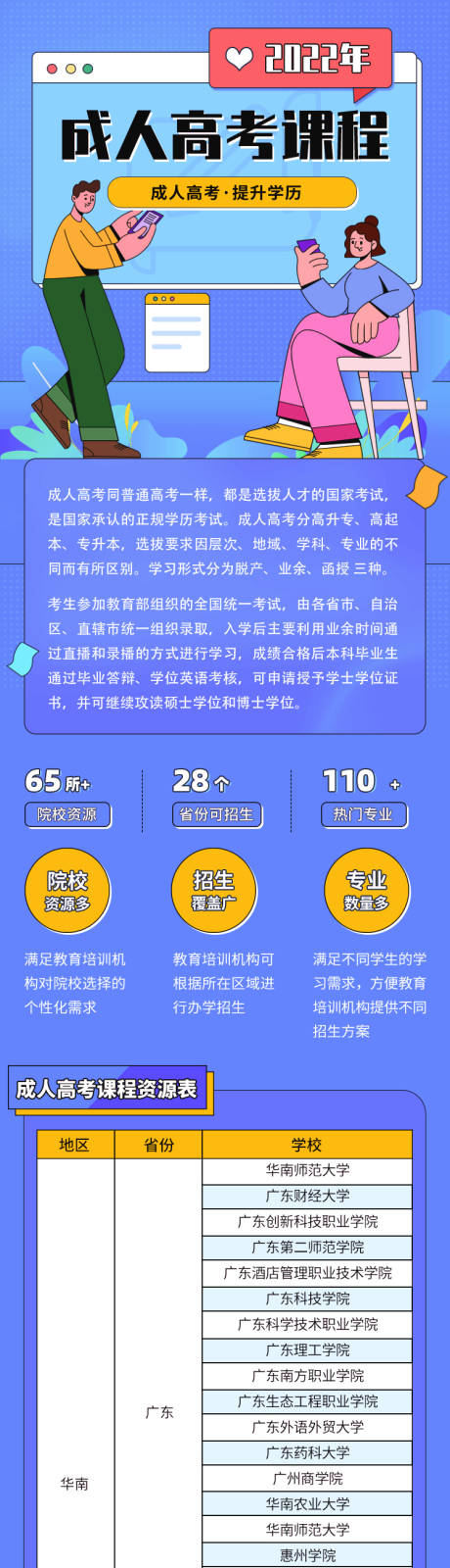 源文件下载【成人高考课程长图】编号：20230309093708733