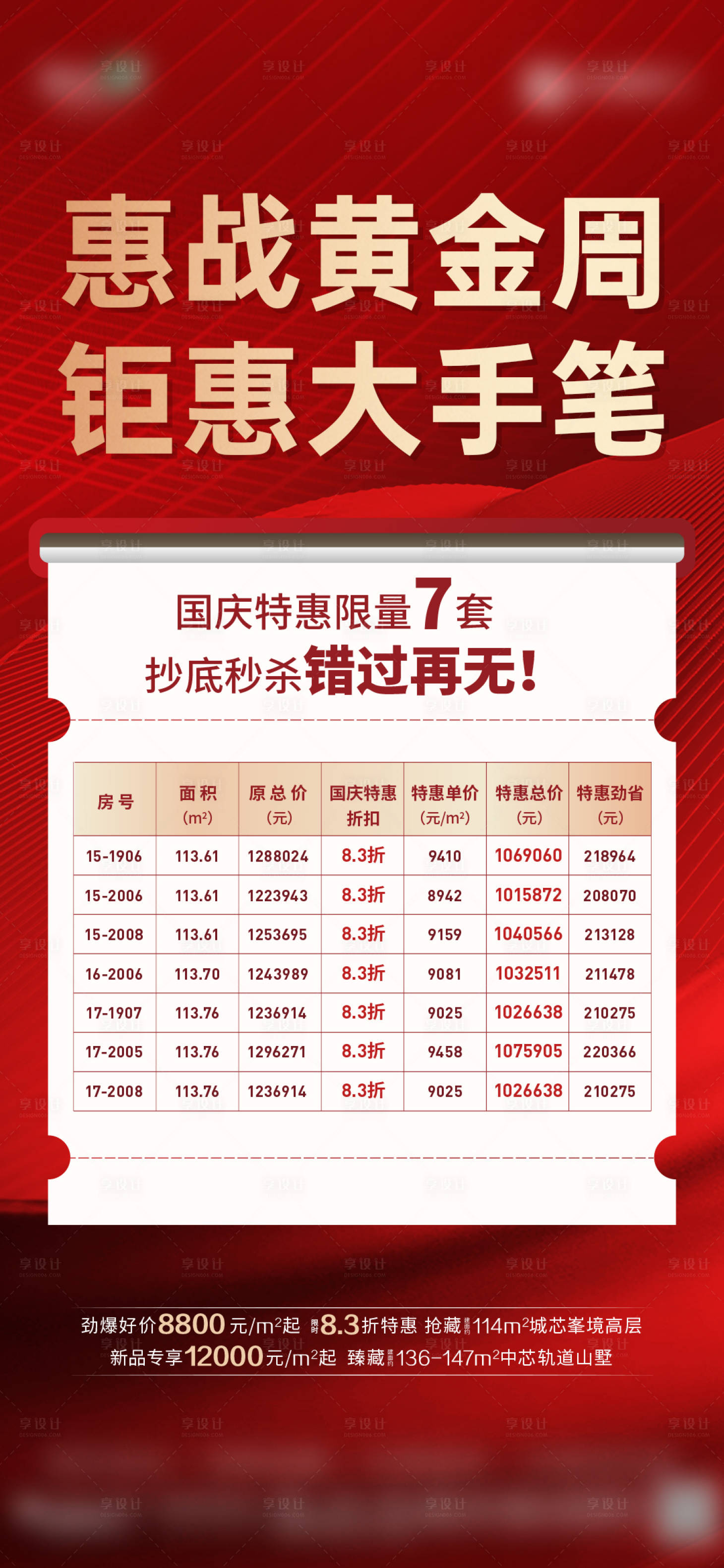 源文件下载【享设计】搜索编号：84250015427269519【地产热销黄金周特价房海报】