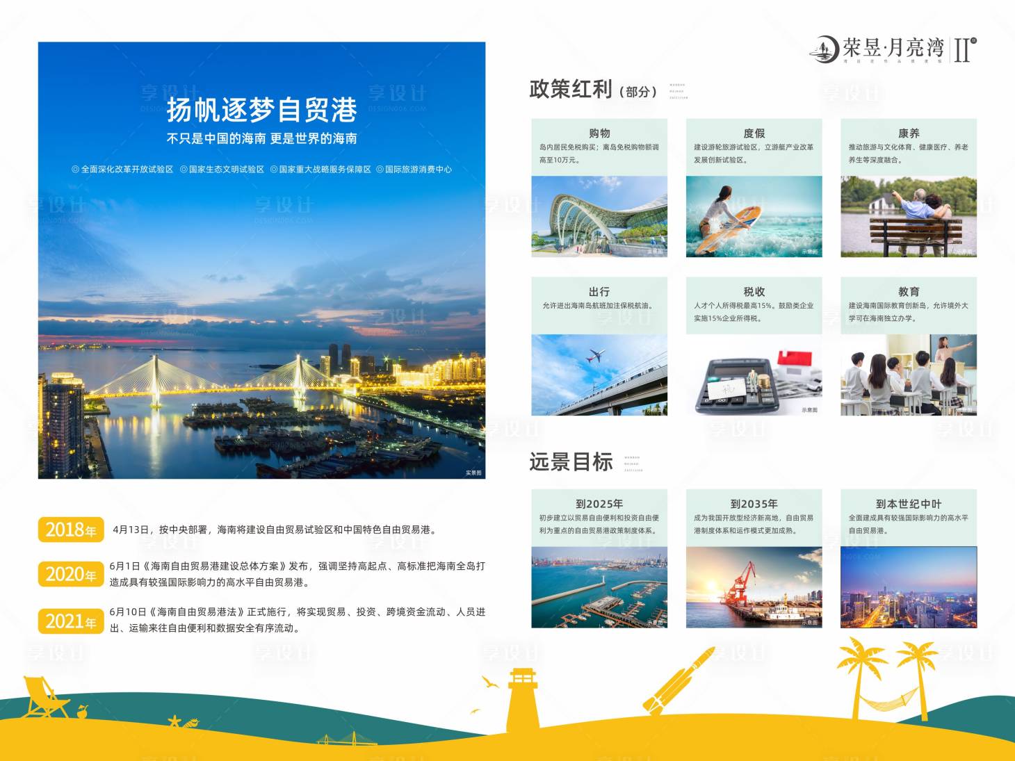 源文件下载【享设计】搜索编号：48560015603614727【房地产卖点价值点DM宣传单页】