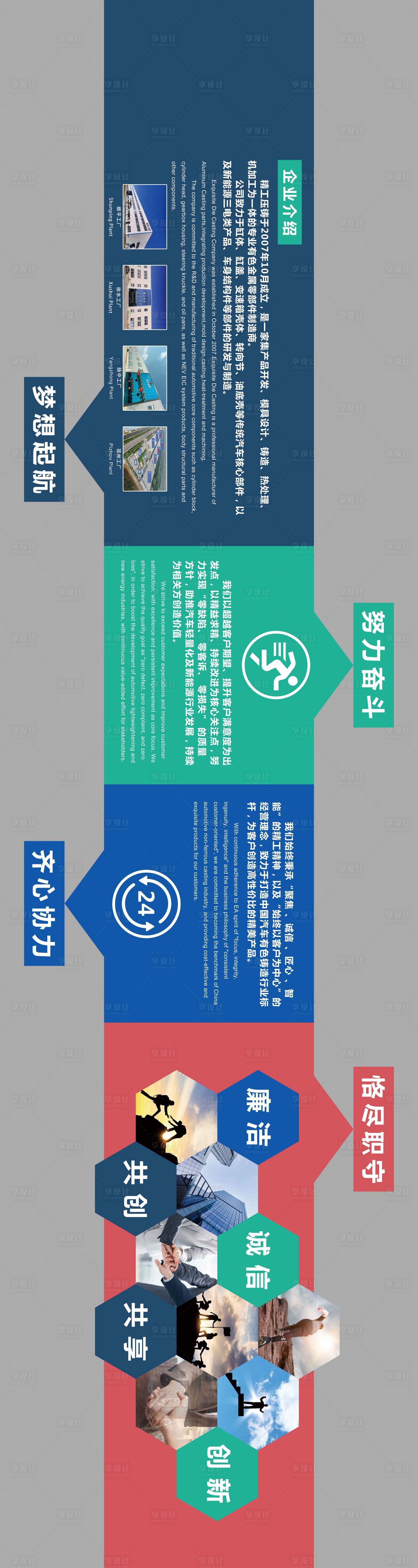 源文件下载【企业宣传文化墙】编号：65510014768046862