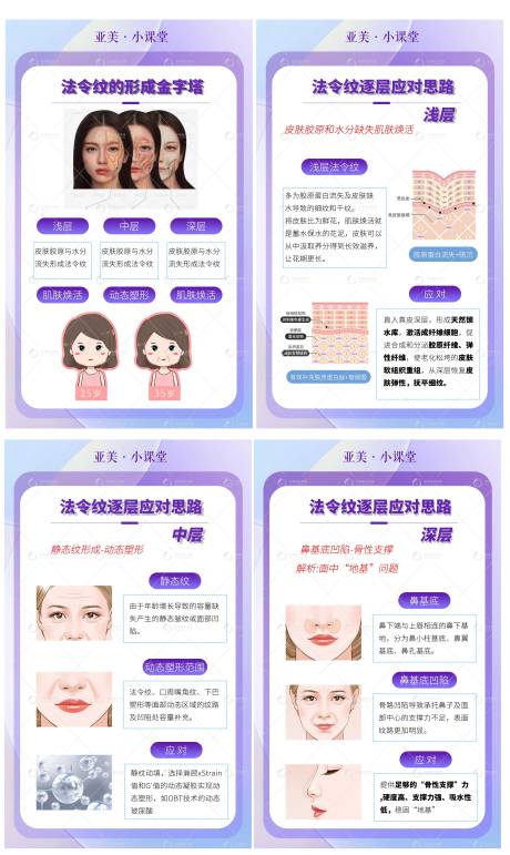 源文件下载【医美科普小知识系列】编号：18340015196125461