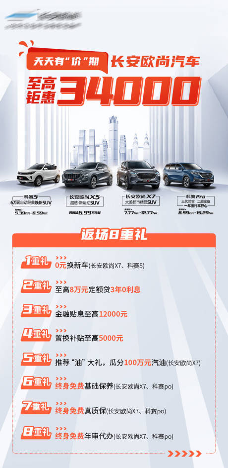 源文件下载【享设计】搜索编号：49730015177628832【汽车政策活动海报】