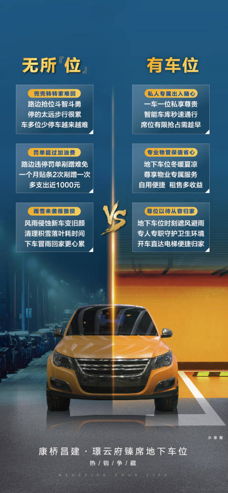 源文件下载【享设计】搜索编号：22130015238253804【车位对比展架】