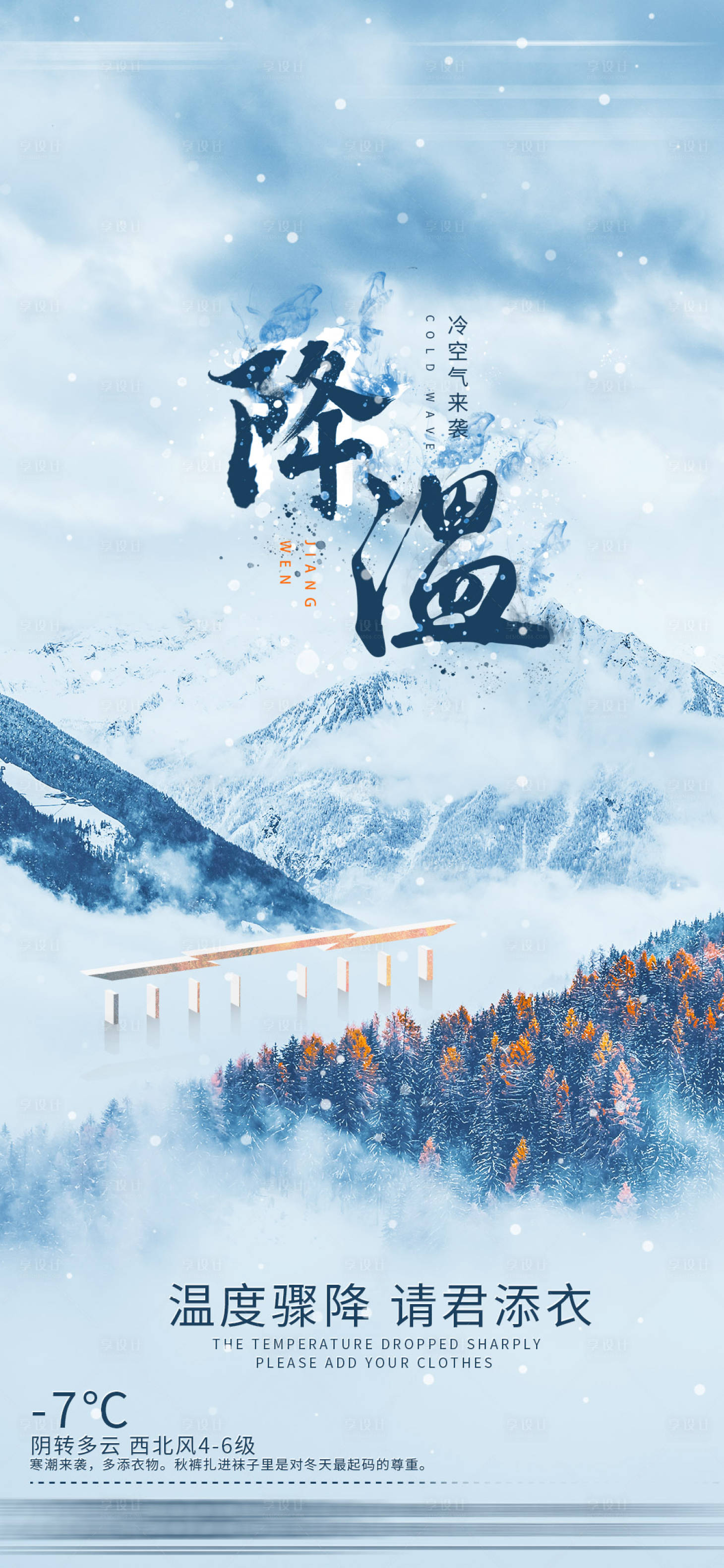 源文件下载【享设计】搜索编号：61550015616074479【降温提示海报】