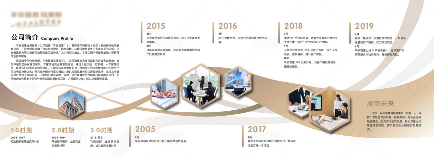 公司发展历程背景板AI广告设计素材海报模板免费下载-享设计