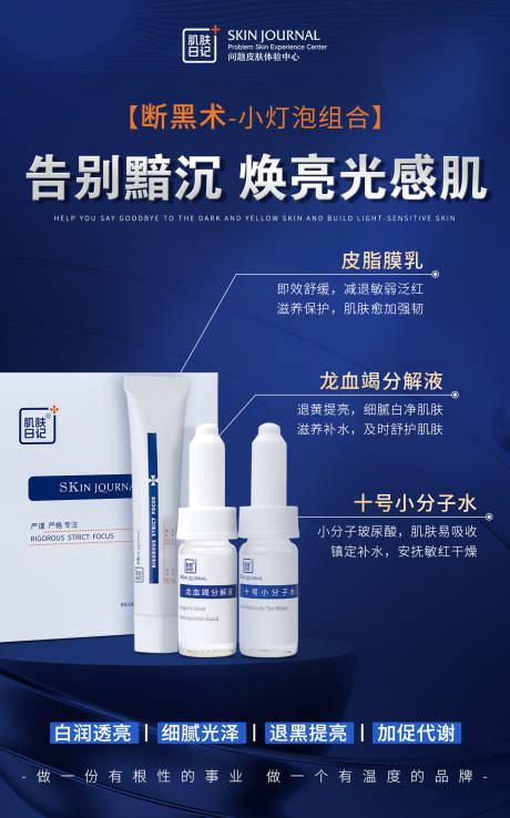 源文件下載【美白套盒產品海報】編號：32360015692816785