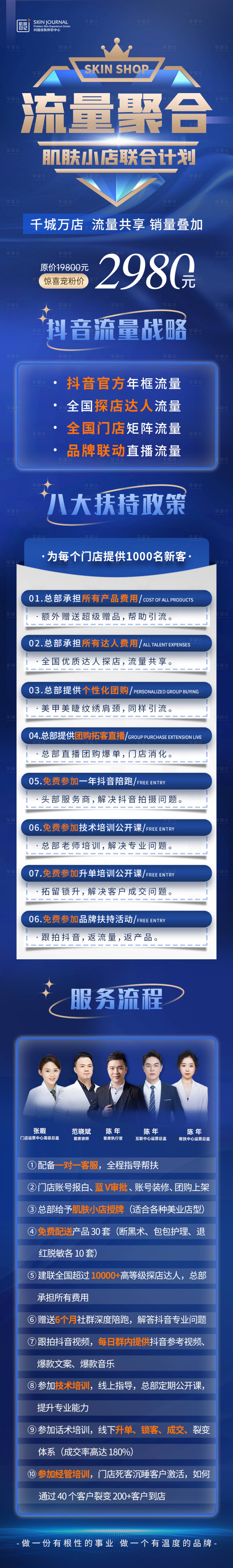 源文件下載【流量聚合鉅惠一口價海報】編號：81370015140536104