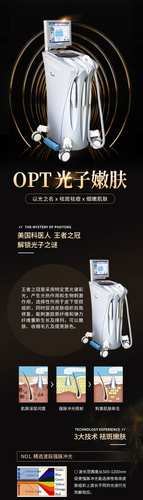 源文件下载【OPT光子嫩肤长图】编号：20230322153419079