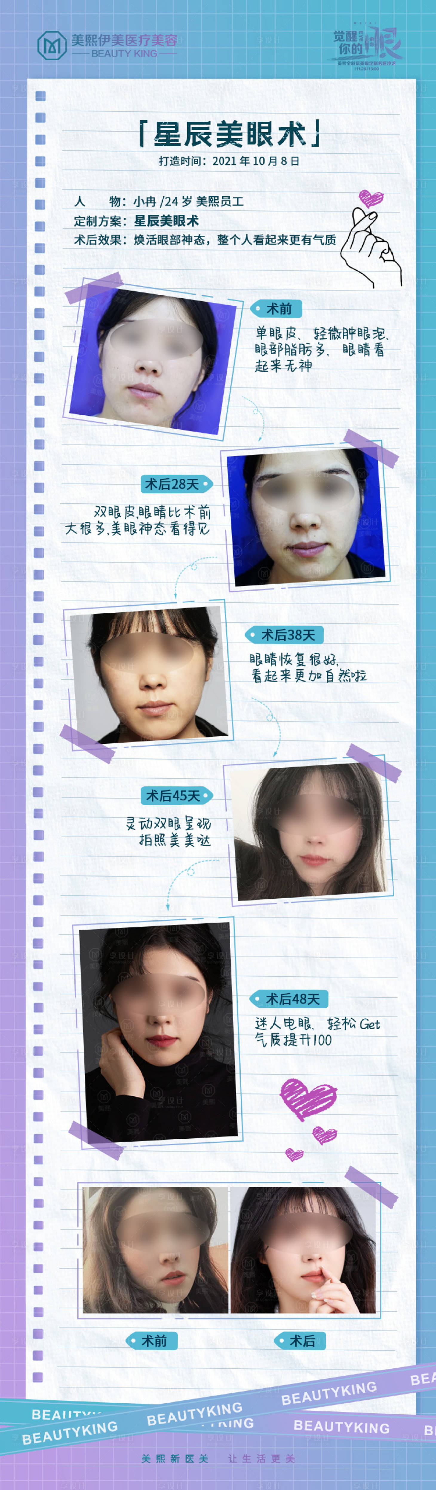 源文件下载【享设计】搜索编号：79300015472447136【蜕变过程】