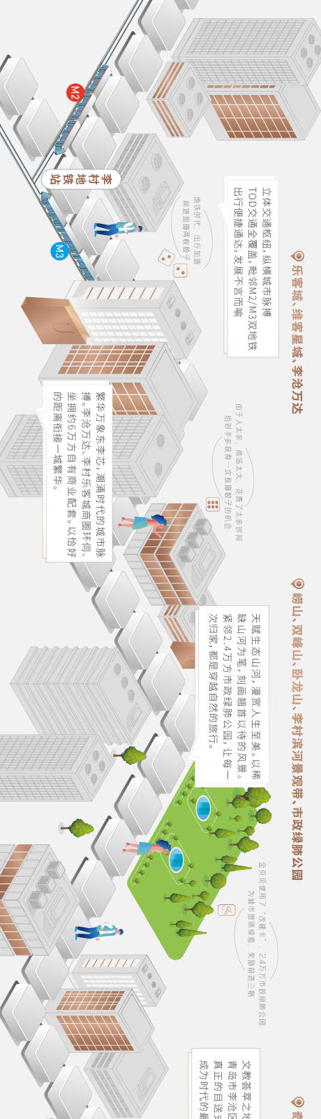 源文件下载【地产区位价值长图海报】编号：63420015382976046