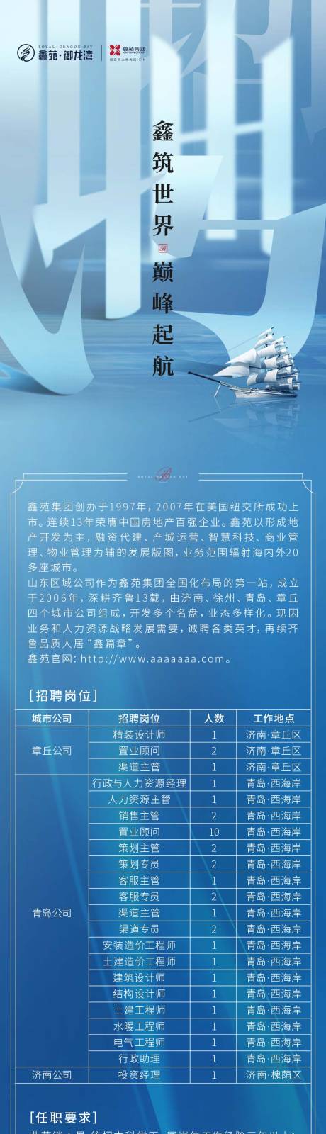 源文件下载【地产招聘海报】编号：20230304202342138